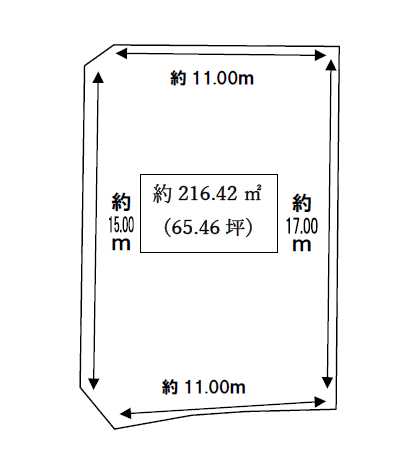 AHC株式会社の取扱い賃貸・売買物件画像