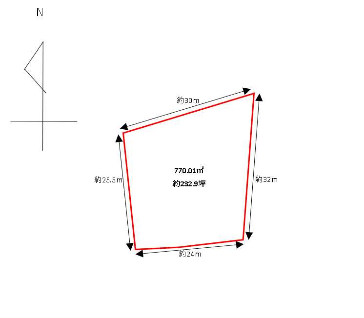 AHC株式会社の取扱い賃貸・売買物件画像