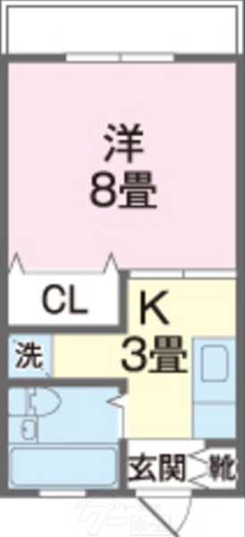 AHC株式会社の取扱い賃貸・売買物件画像