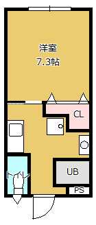 AHC株式会社の取扱い賃貸・売買物件画像